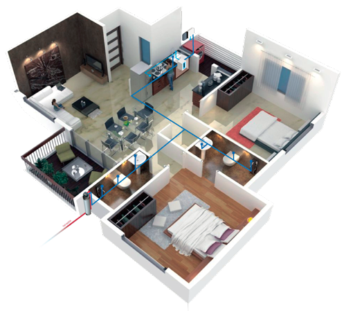 distribution of water in your home