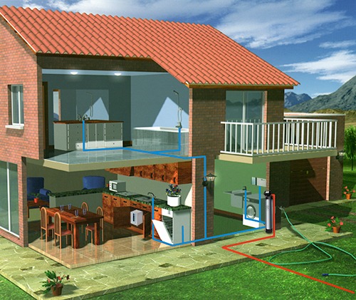 Indalo central - carries filtered water throughout your home