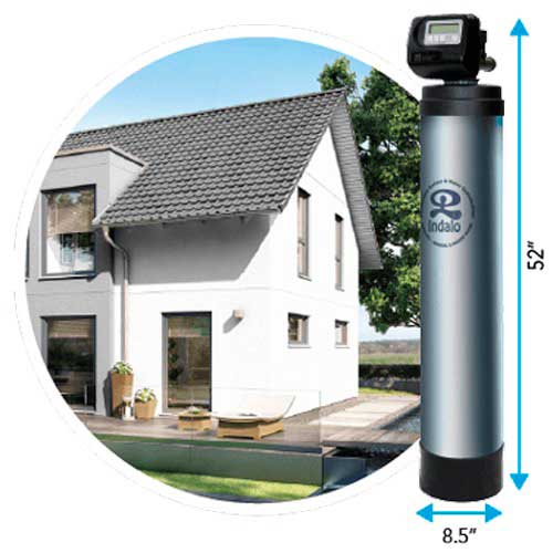 indalo central size 8.5x52 in